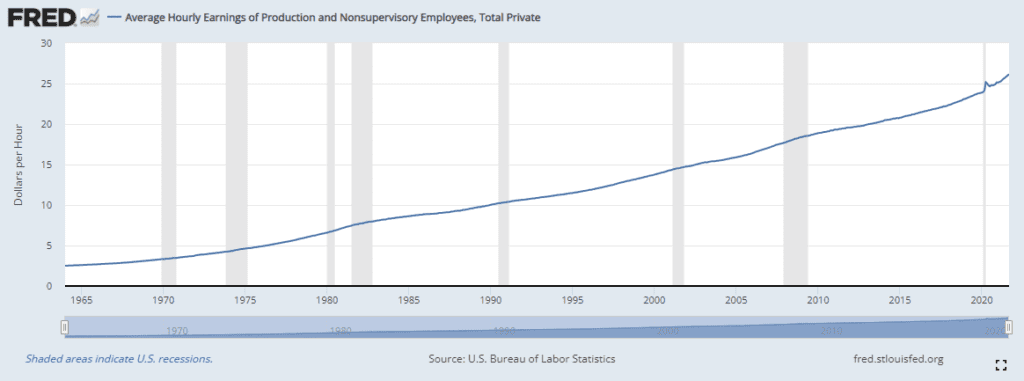 wages not flat