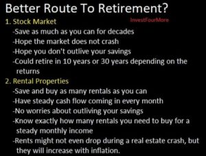 How to Retire Early with Rental Properties