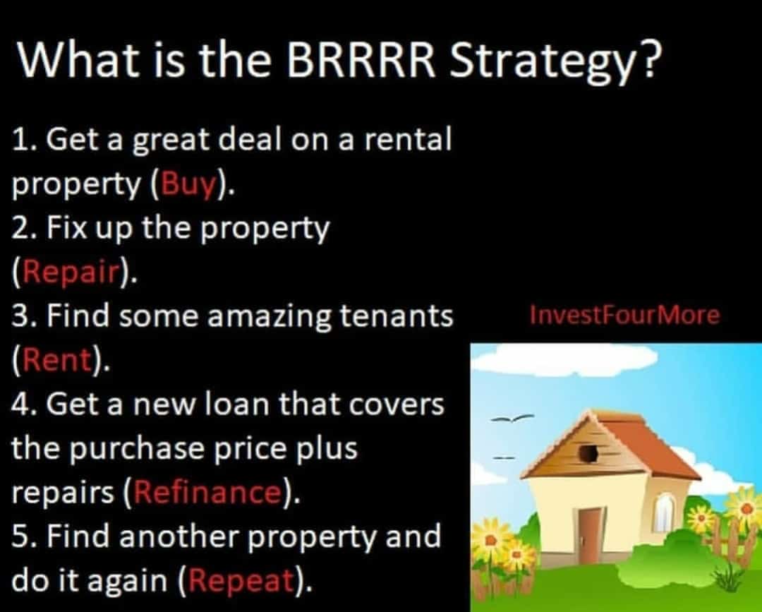 How to use the BRRRR Method to Buy Rentals With Less Money