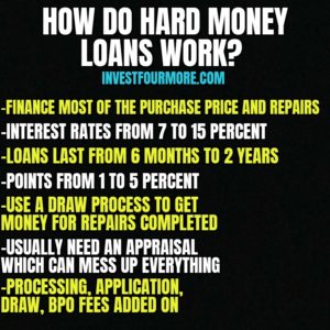 hard money loans