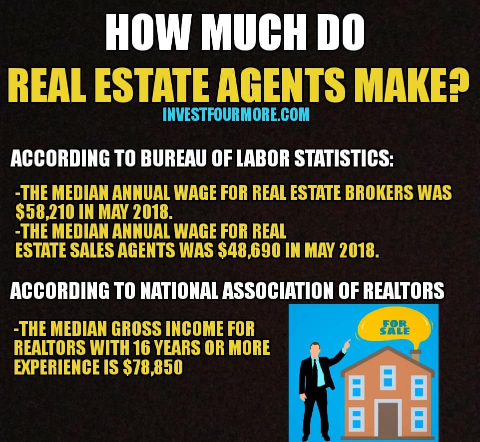 how much do real estate agents make?