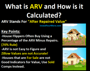 What is ARV?