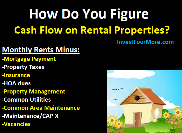 Should i pay cash for sales rental property