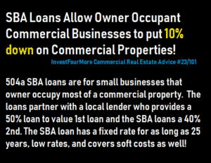 commercial loans