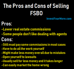 should you sell FSBO?