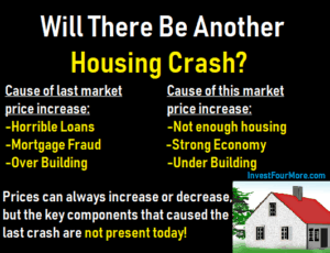 Housing crash